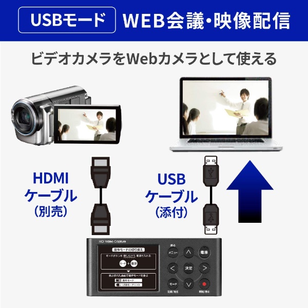 HDMI／アナログキャプチャー ビジネスモデル GV-HDREC/B2(ブラック