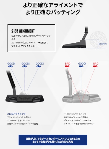 パター FRONTLINE フロントライン パター 8.0 Cleveland Golf ...