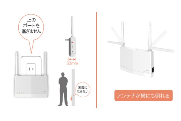 Wi-Fi中継機【コンセント直挿し】 AirStation ホワイト WEX-1800AX4EA