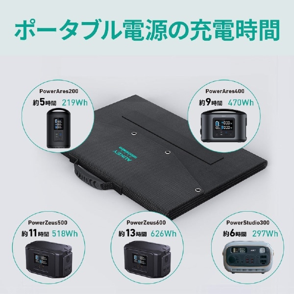 AUKEY(オーキー) ソーラーパネル Power Helio Y60 Black SP-GP06-BK ...