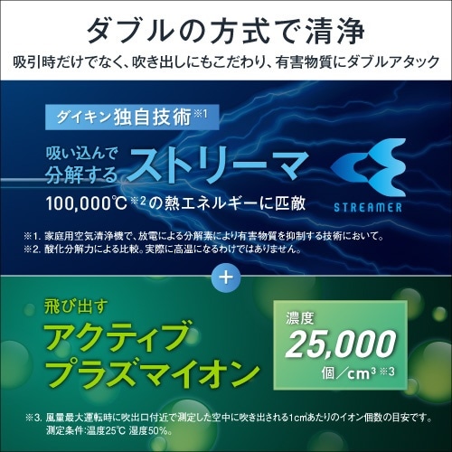 加湿空気清浄機 ブラウン MCK55Z-T(ブラウン): ビックカメラ｜JRE MALL