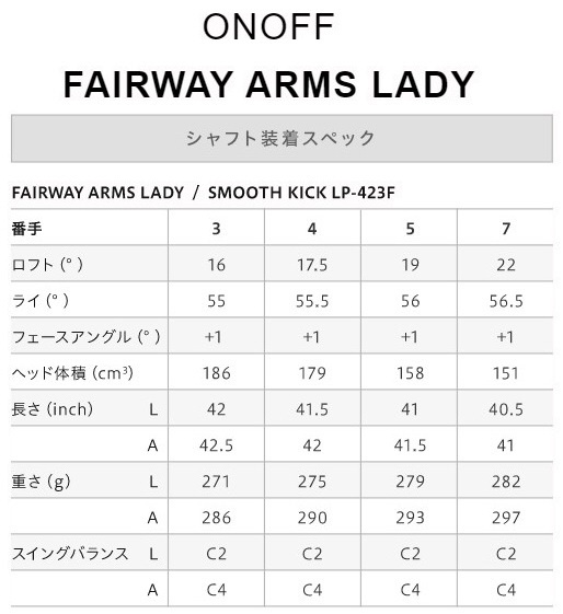 レディース フェアウェイ オノフ23ONOFF LADY ＃5 /19.0 °《 SMOOTH