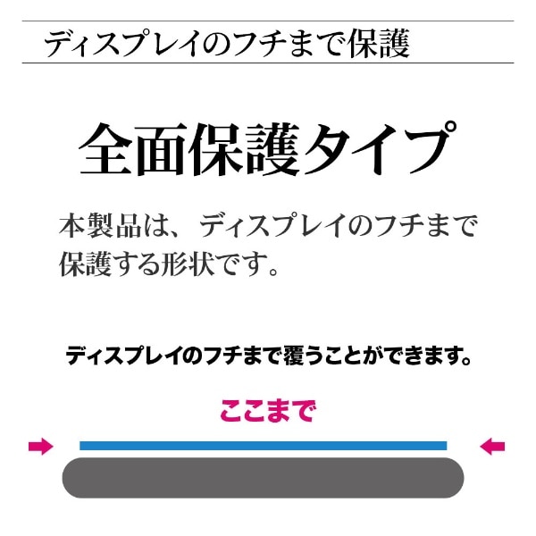 10.9インチ iPad（第10世代）用 光沢防指紋フィルム G3755IP109