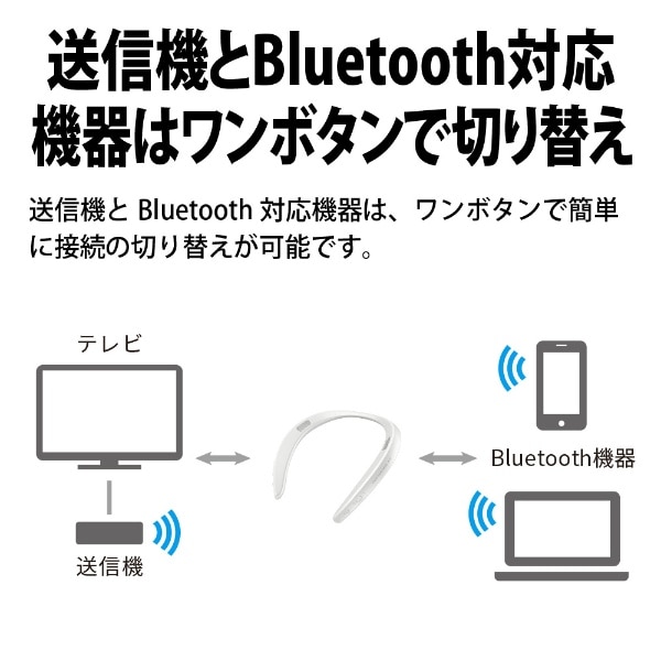 ネックスピーカー AQUOSサウンドパートナー ブルー AN-SS3 [防水