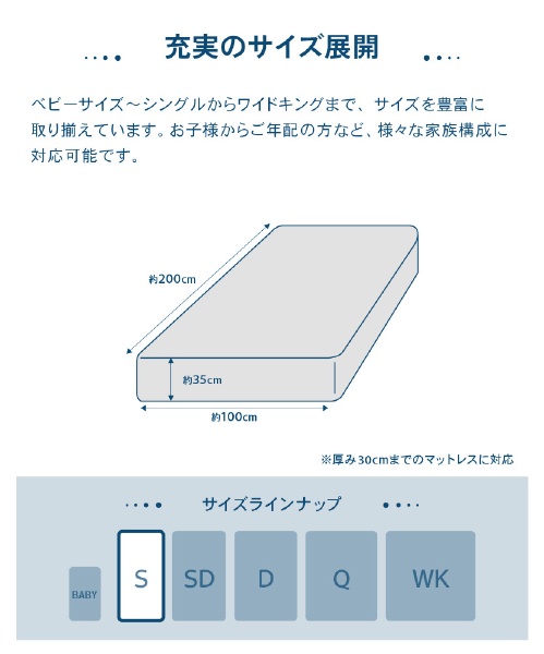 Nice guard+（ナイスガードプラス）サイドまでしっかり防水シーツ