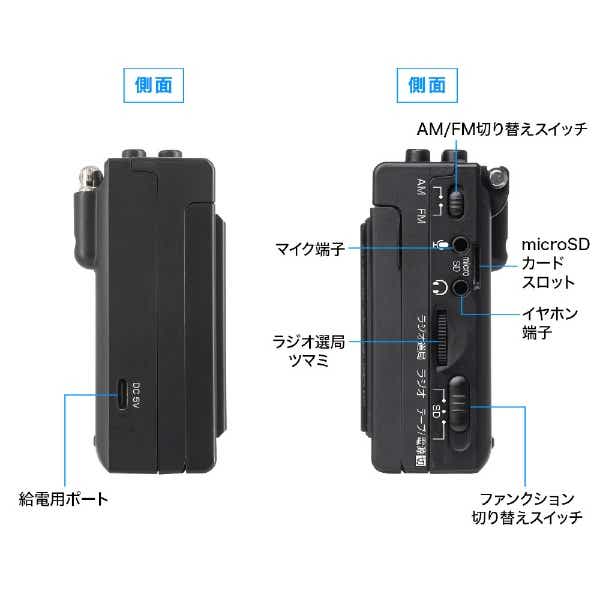 カセットテープ変換プレーヤー（ラジオ付き・microSD保存タイプ） MED