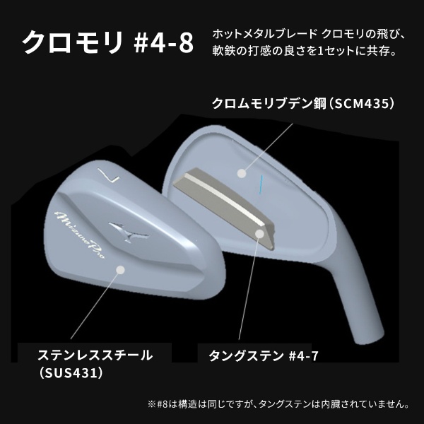 アイアン ミズノプロ T245 Mizuno Pro T245 #4 21.5°《N.S.PRO MODUS3 ...