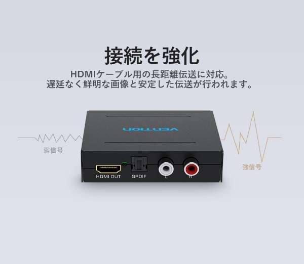 HDMI Audio コンバーター アルミニウム合金 ブラック AF-2595 [1入力