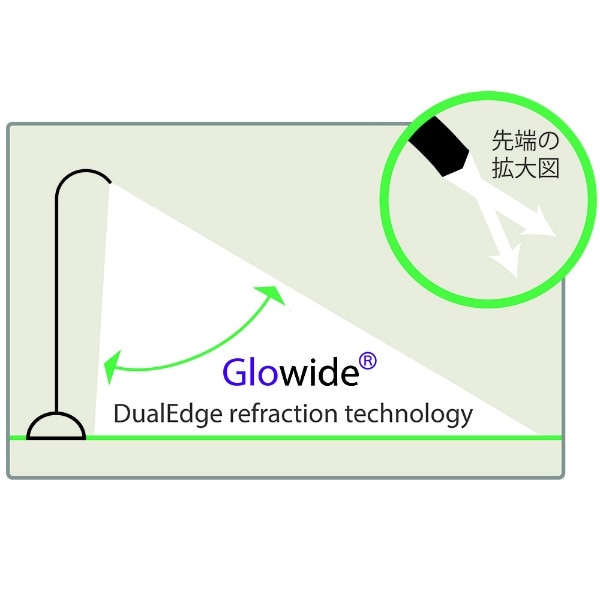 Glowide Xtra 高輝度デスクライト ミッドナイトブラック GW1000-XB