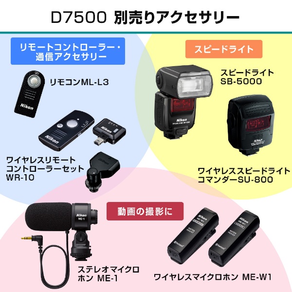 D7500 デジタル一眼レフカメラ ブラック D7500 [ボディ単体][D7500