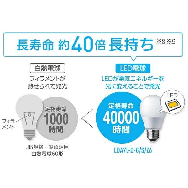 LED電球［E26 /電球色 /485ルーメン /2個］ プレミアX LDA5LDGSZ42T [E26 /電球色](LDA5LDGSZ42T):  ビックカメラ｜JRE MALL