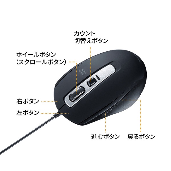 静音マウス ブラック MA-BL163BK [BlueLED /有線 /5ボタン /USB