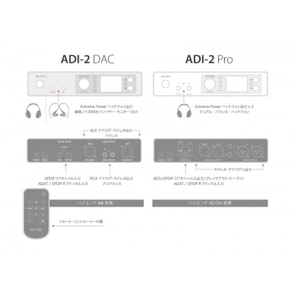 D/Aコンバーター ADI-2-DAC-FS(ADI-2-DAC-FS): ビックカメラ｜JRE MALL