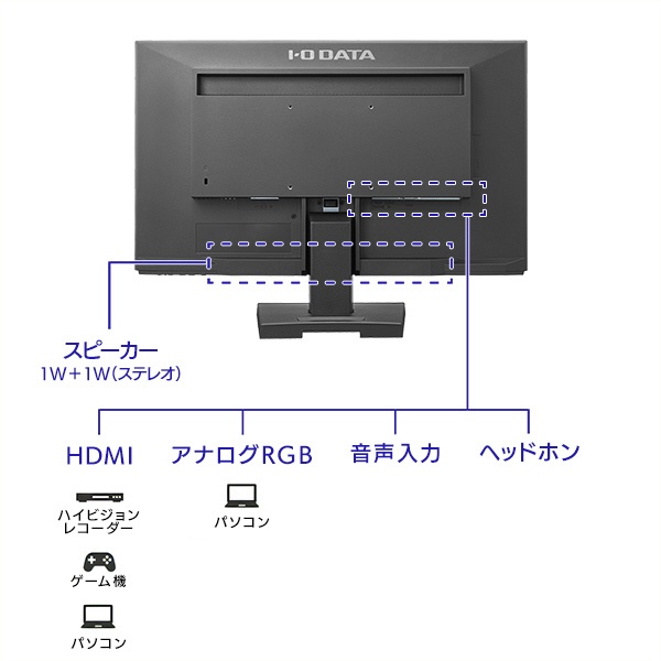 PCモニター ブラック LCD-AH221XDB-B [21.5型 /フルHD(1920×1080