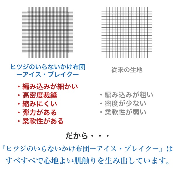 ヒツジのいらないかけ布団アイスブレイク セミダブルサイズ