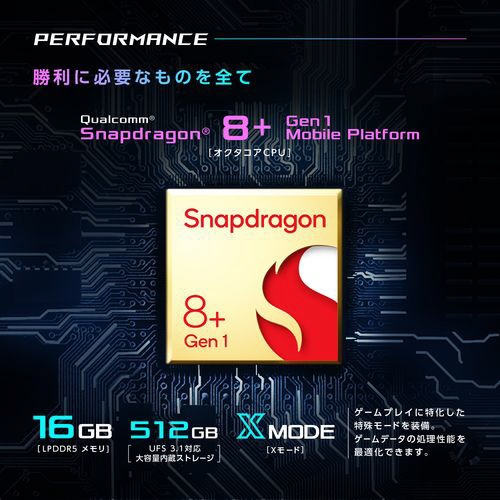 ROG Phone 6 ファントムブラック Qualcomm Snapdragon 8+ Gen 1 6.78型