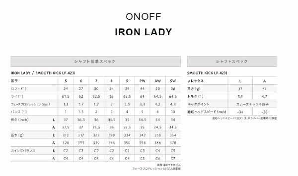 レディース アイアン オノフ 23ONOFF LADY 4本セット #7～9、PW