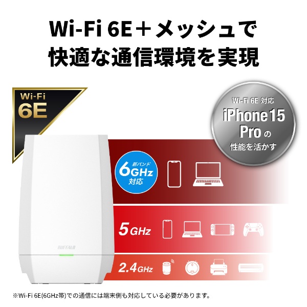 Wi-Fiルーター 2401+2401+573Mbps AirStation(2台セット・ネット脅威