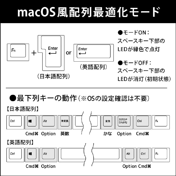 キーボード Maestro 2S(クリア軸)(Mac/Windows11対応) AS-KBM02/TCGBA