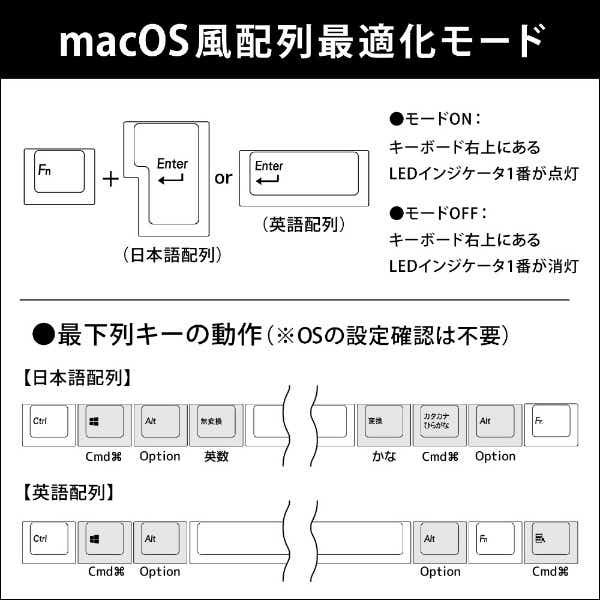 MaestroFL 英語配列 US 青軸 メカニカル フル キーボード USB-A / USB