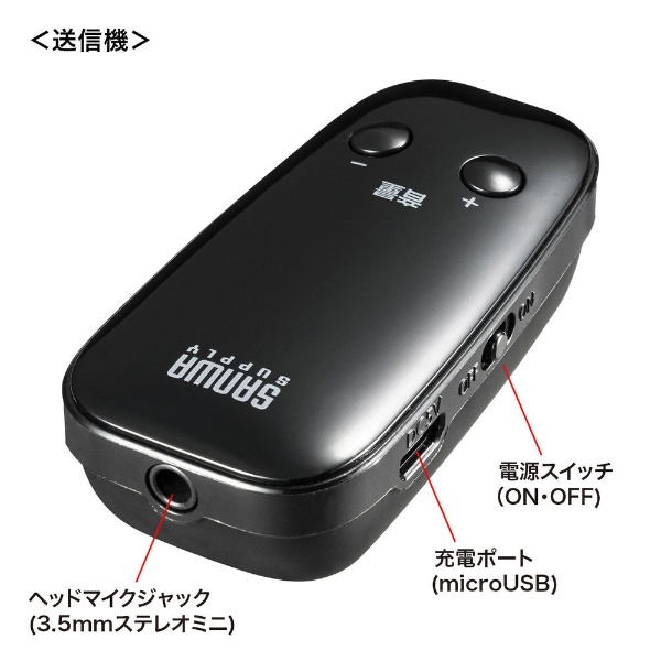 ワイヤレスポータブル拡声器スピーカー MM-SPAMP12(MM-SPAMP12