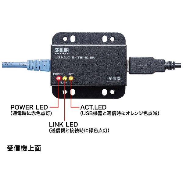 USBエクステンダー [送信機 /受信機 /USB-Aｘ2] USB-EXSET3(ブラック