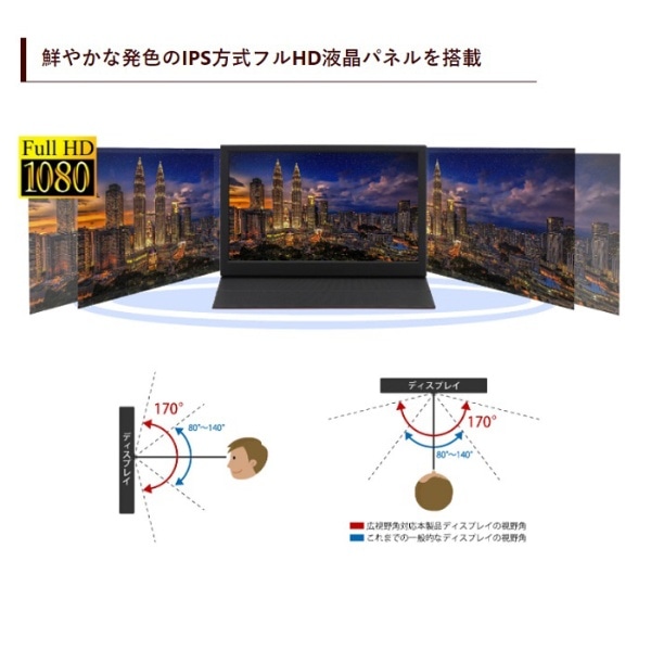 USB-C接続 PCモニター LCD11HCR-IPS [11.6型 /フルHD(1920×1080