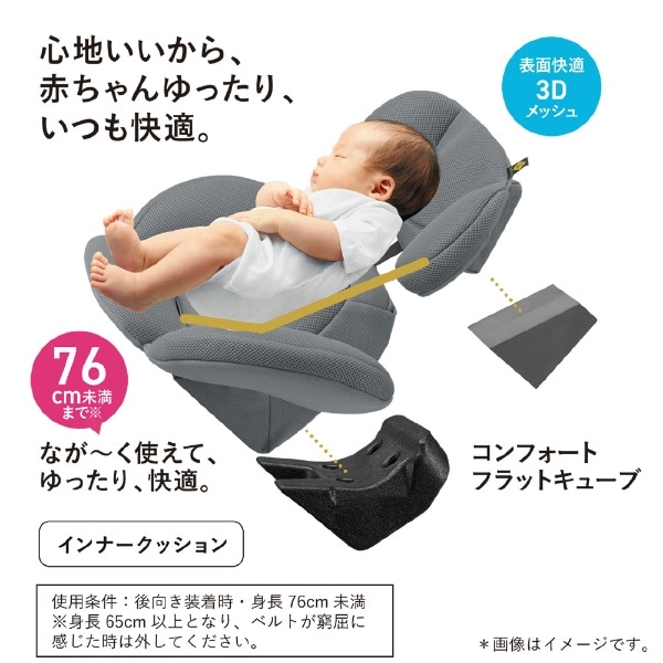 チャイルドシート コンビ ホワイトレーベル THE S plus ISOFIX エッグ