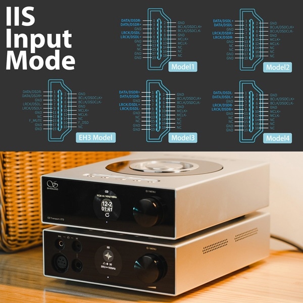 オールインワンデスクトップDAC/AMP ブラック EH3BK [Bluetooth対応