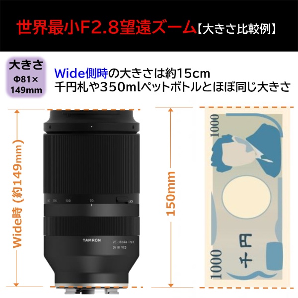 カメラレンズ 70-180mm F/2.8 Di III VXD（Model A056） [ソニーE
