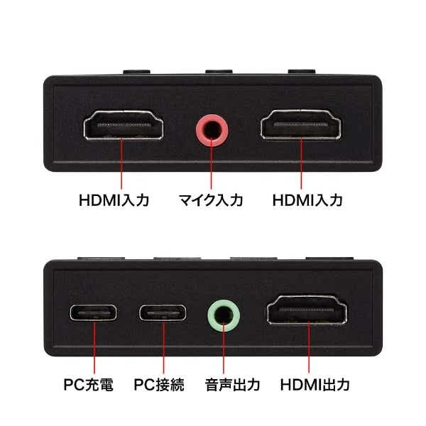 ウェブカメラ化 [USB-C＋USB-A接続 →ポート：HDMIｘ3 / φ3.5mmｘ2