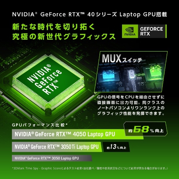 Geforce RTX2060 6GB SSD512GB 搭載 ゲーミング-