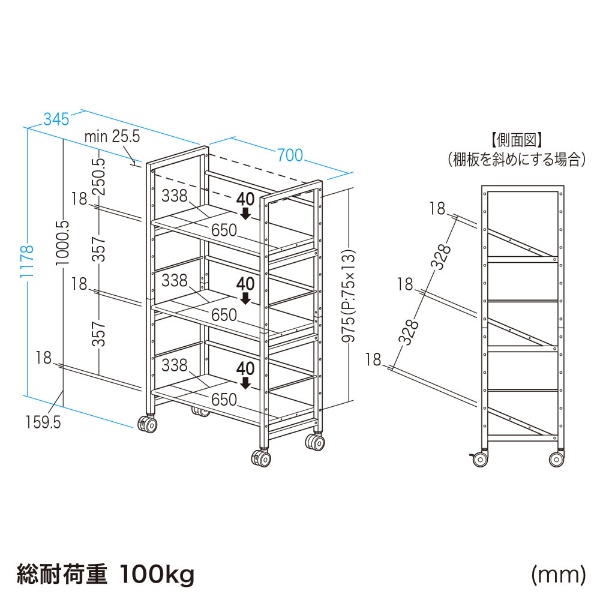 高耐荷重ワゴン [W700ｘD345ｘH1178mm] 3段 ホワイト WG-208(ホワイト