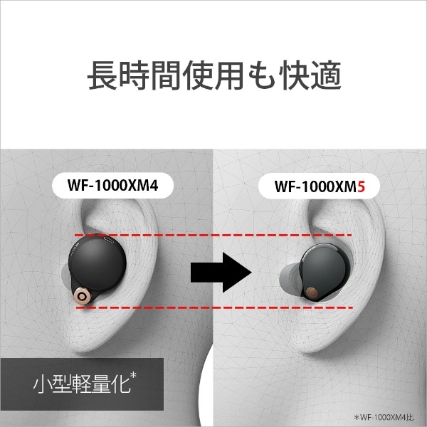 フルワイヤレスイヤホン プラチナシルバー WF-1000XM5SC [ワイヤレス