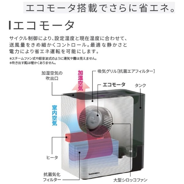 ハイブリッド加湿器 Ｄainichi Plus ホワイト HD-PN185-W