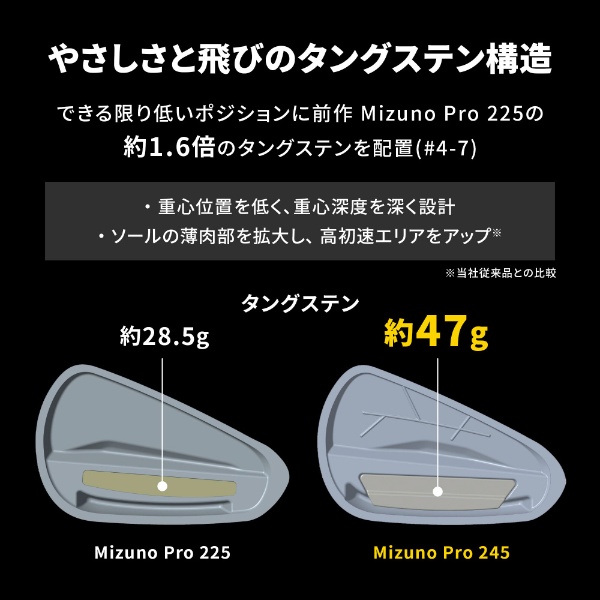 アイアン ミズノプロ T245 Mizuno Pro T245 #4 21.5°《N.S.PRO MODUS3 ...