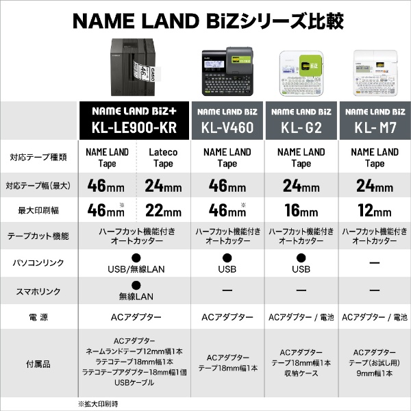 ラベルライター NAME LAND（ネームランド） BiZ+ KL-LE900-KR(ブラック