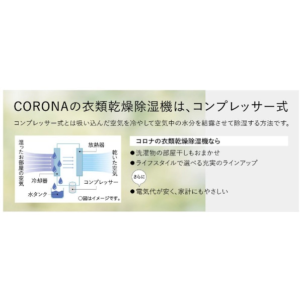 衣類乾燥除湿機 CDSCタイプ ホワイト CDSC-H8024X-W [コンプレッサー方式 /木造10畳まで /鉄筋20畳まで](ホワイト):  ビックカメラ｜JRE MALL