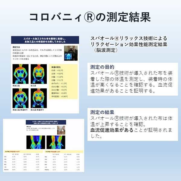 コロバニィ アンダーロングスリーブシャツ 1枚 XLサイズ ブラック