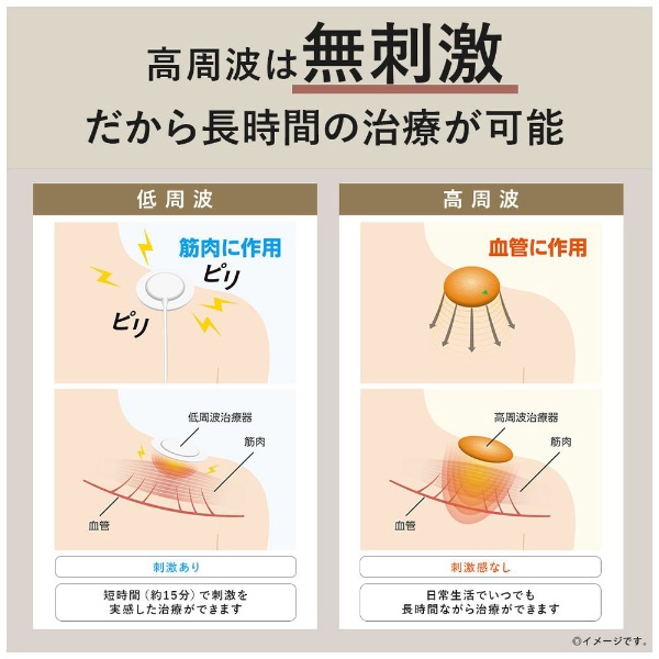 高周波治療器コリコラン EW-RA500-K(EWRA500K): ビックカメラ｜JRE MALL