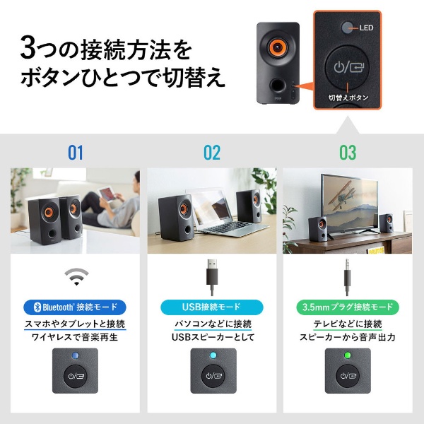 MM-SPBT3WAY マルチメディアスピーカー Bluetooth対応 3WAY [USB電源