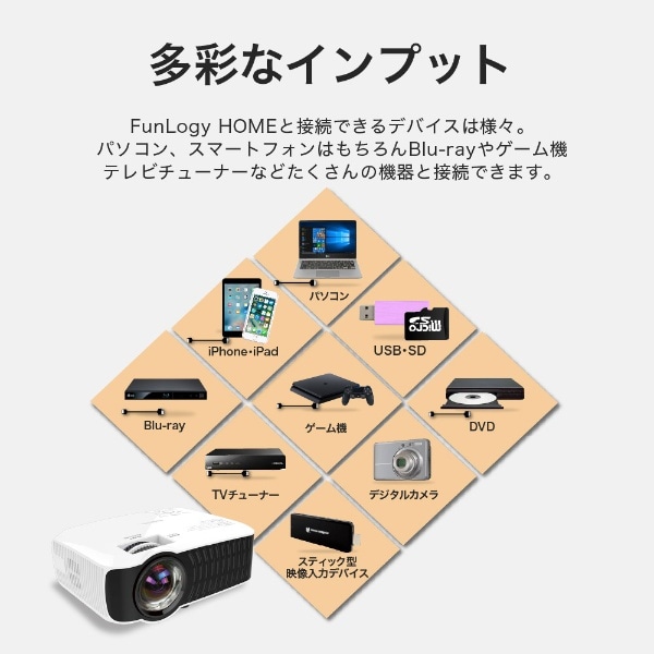 プロジェクター ホワイト FunLogyHOMEW(ホワイト): ビックカメラ｜JRE MALL