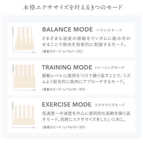 EMS 振動マシーン W FIT ACTIVE（ダブルフィットアクティブ） MYTREX