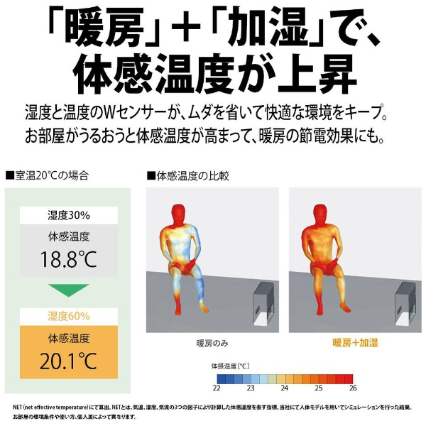 加湿付電気ファンヒーター プラズマクラスター7000 ブラウン系 HX-SK12 