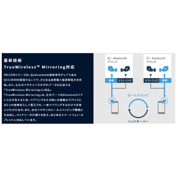 フルワイヤレスイヤホン ブラック NOB-FALCONPRO-B [ワイヤレス(左右