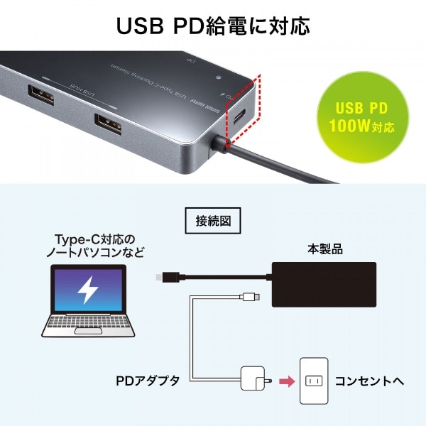 USB-C オス→メス HDMI / VGA / DisplayPort / LAN / USB-Aｘ2 / USB