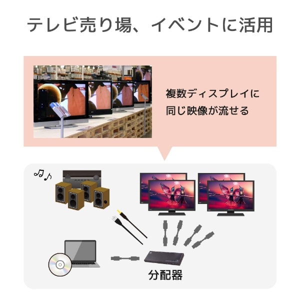 4K60Hz/ダウンスケール対応 外部音声出力付 HDMI分配器（1入力4出力