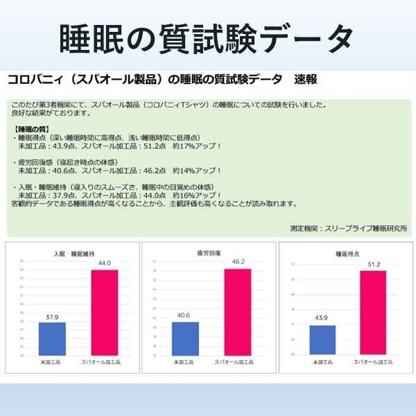 コロバニィ アンダーロングタイツ 1枚 Lサイズ ブラック(113019L