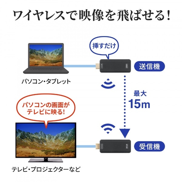 ワイヤレスHDMI〕エクステンダー 送受信機セット VGA-EXWHD10(ブラック