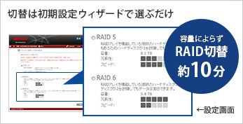 NAS［144TB搭載 /12ベイ］ 10GbE標準搭載 2Uラックマウント